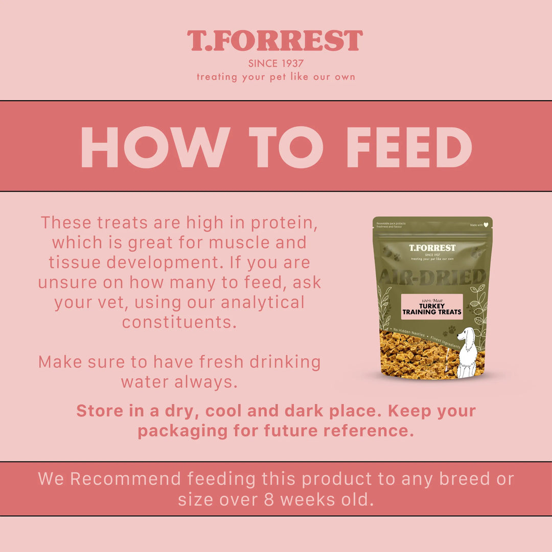 How to feed turkey training treats