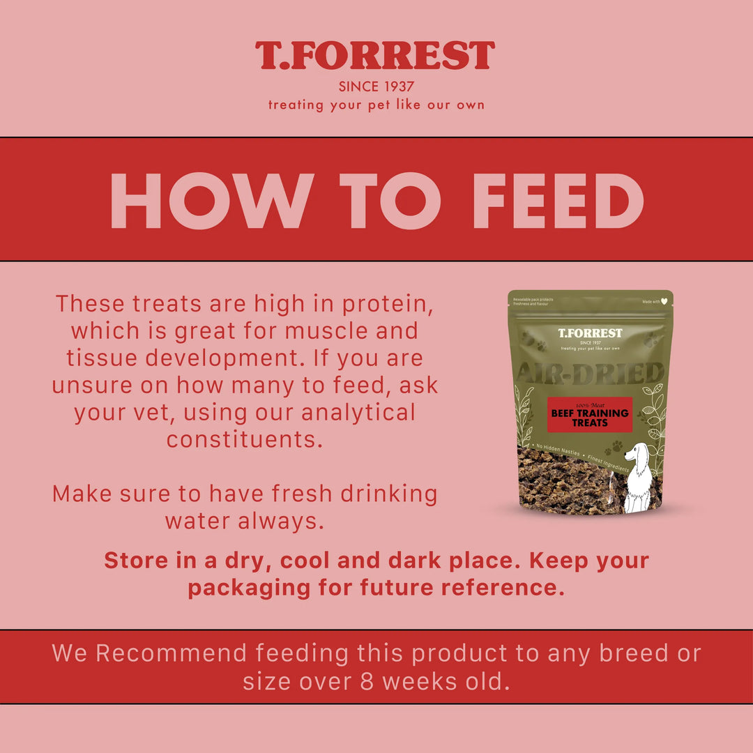 How to feed beef training treats