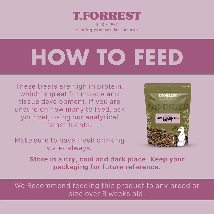 How to feed lamb training treats